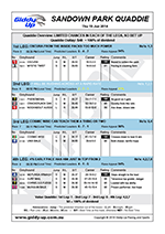 Giddy-Up Guide Sample