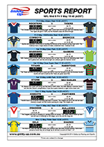 Giddy-Up Guide Sample