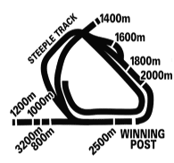 Flemington Racecourse