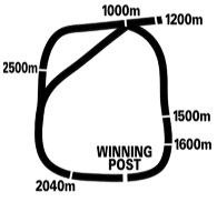 Moonee Valley Racecourse