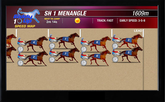 Giddy-Up TV - Harness - Speed Map