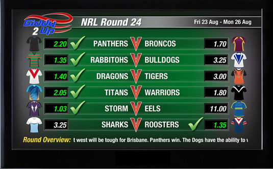 Giddy-Up TV - Sports - NRL Round