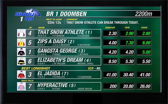 Giddy-Up TV - Thoroughbreds - Doomben