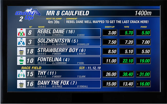 Giddy-Up TV - Thoroughbreds - Caulfield