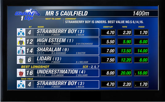Giddy-Up TV - Thoroughbreds - Caulfield