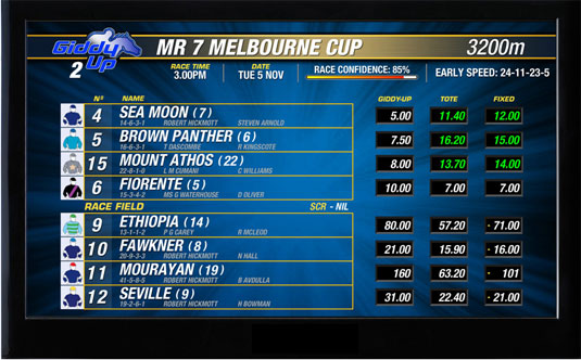 Giddy-Up TV - Thoroughbreds - Melbourne Cup