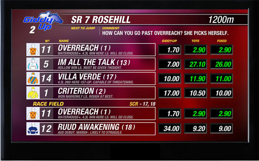 Giddy-Up TV - Thoroughbreds - Rosehill