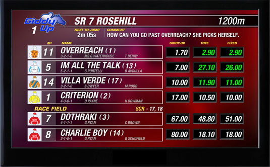 Giddy-Up TV - Thoroughbreds - Rosehill