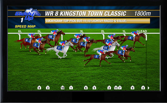 Giddy-Up TV - Thoroughbreds - Speed Map